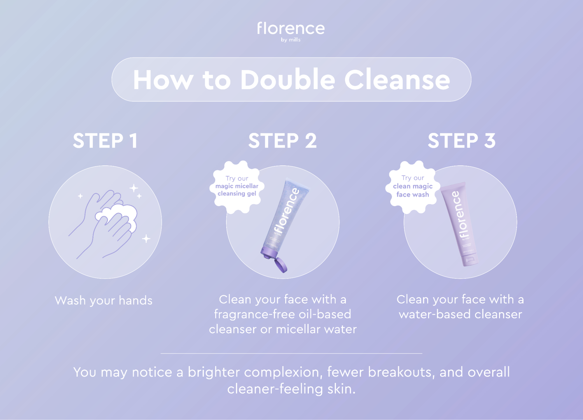 How to double cleanse by Florence by Mills